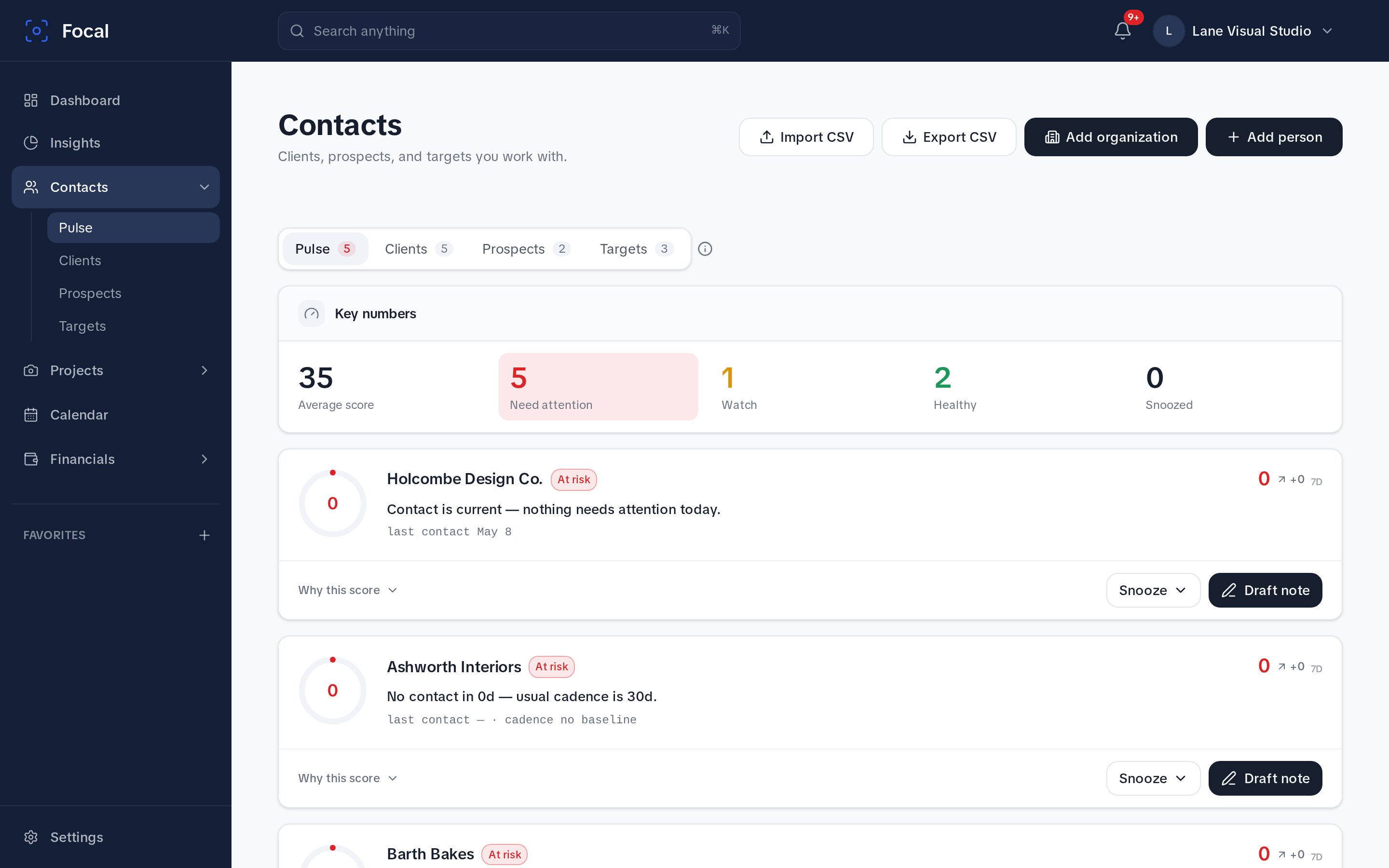 Focal Pulse showing organizations that need attention